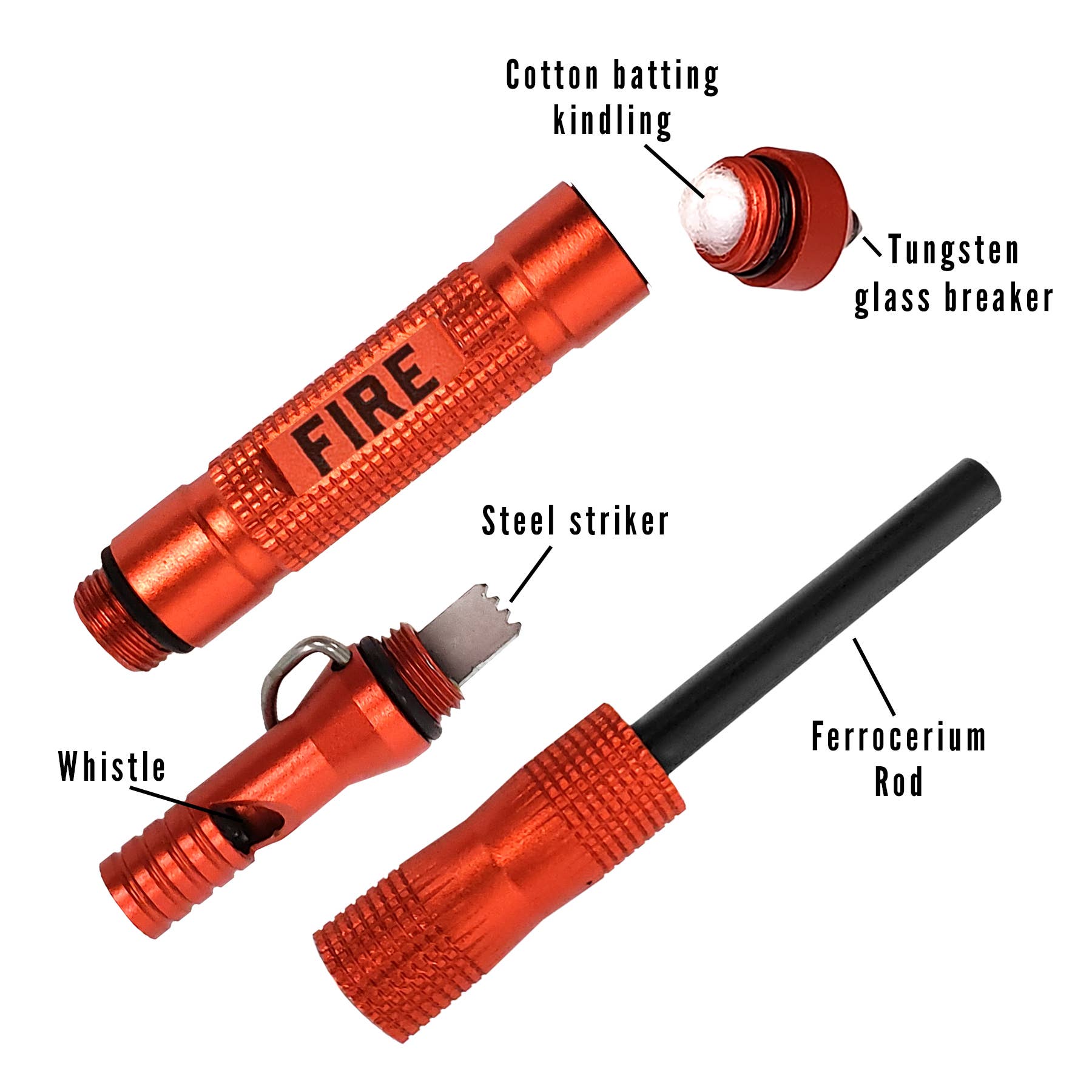 Emergency Pocket Fire Starter